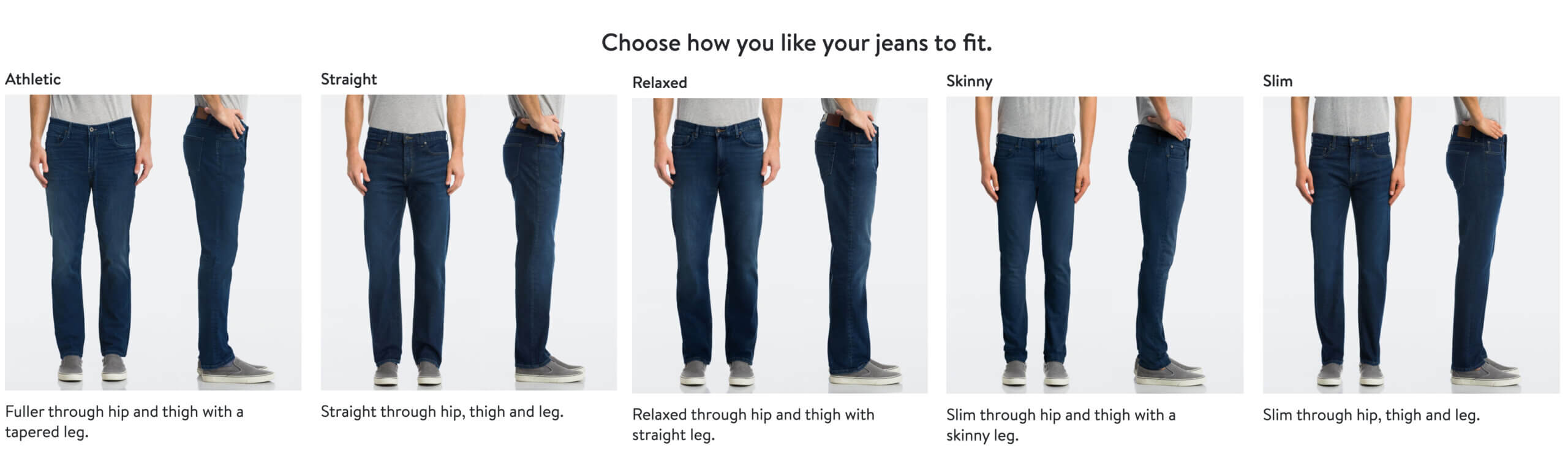 Men's Jeans Fit Guide, Find The Perfect Jeans