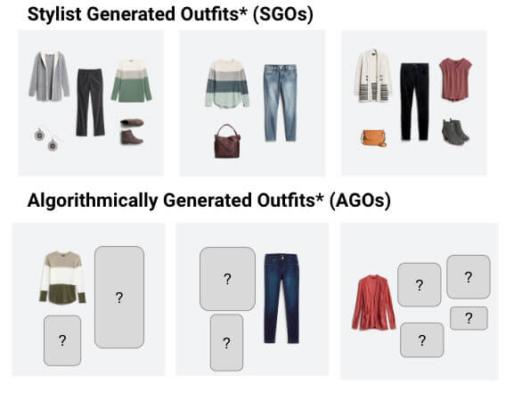 How Stitch Fix used AI to personalize its online shopping experience