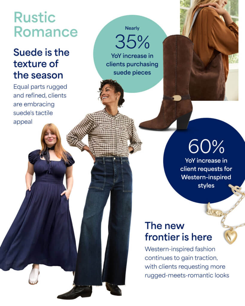 Stitch Fix - Rustic Romance: Suede is the texture of the season. The new frontier is here.